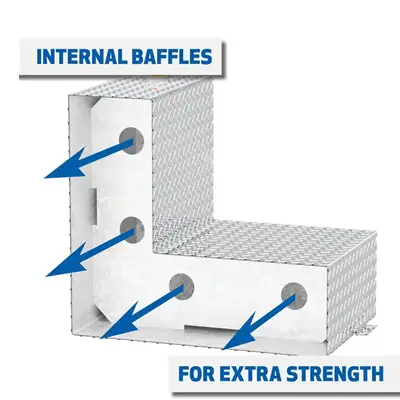 Internal baffle UWS transfer tank