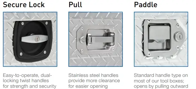 Truck Tool Box Handle Types